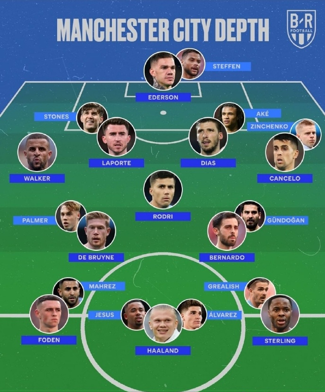 赛后曼城调整名单以备NBA总决赛休斯敦火箭官宣签约备战CBA常规赛，清晨广厦男篮调整名单以备德甲都惊呆了的简单介绍